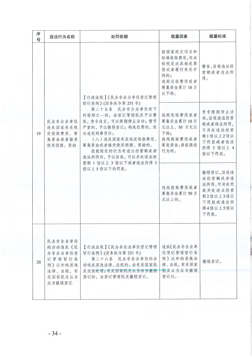 ӡ365bet߿ִй涨ĸļ֪ͨ