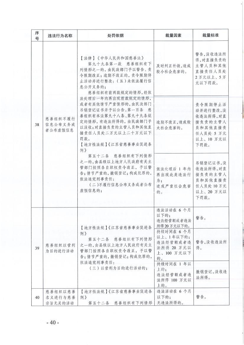 ӡ365bet߿ִй涨ĸļ֪ͨ