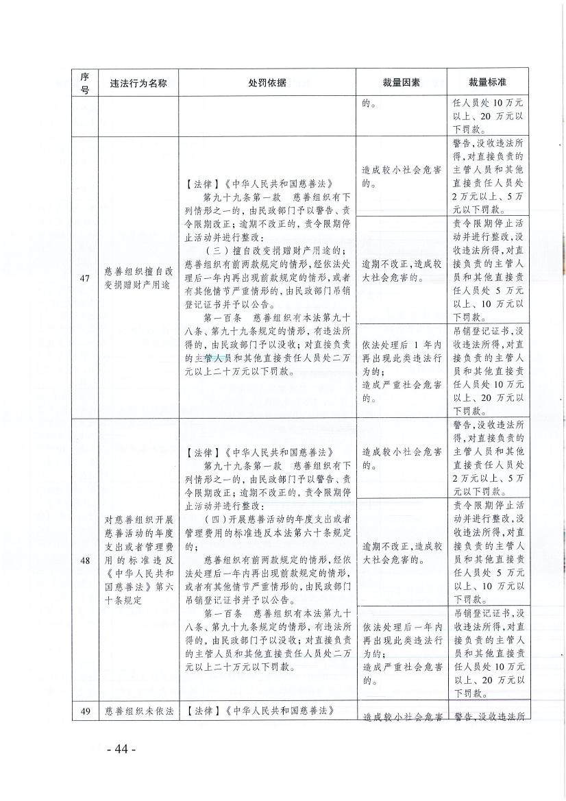 ӡ365bet߿ִй涨ĸļ֪ͨ