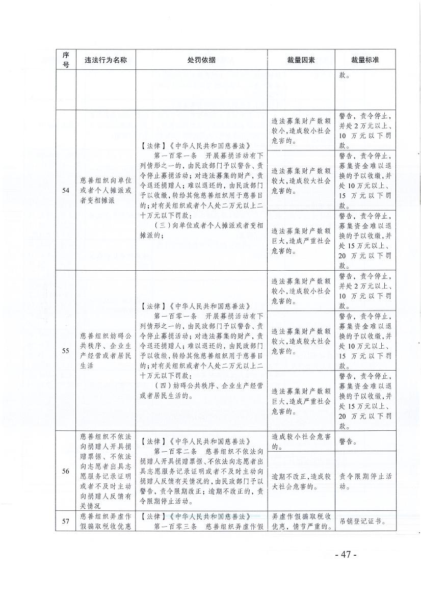 ӡ365bet߿ִй涨ĸļ֪ͨ