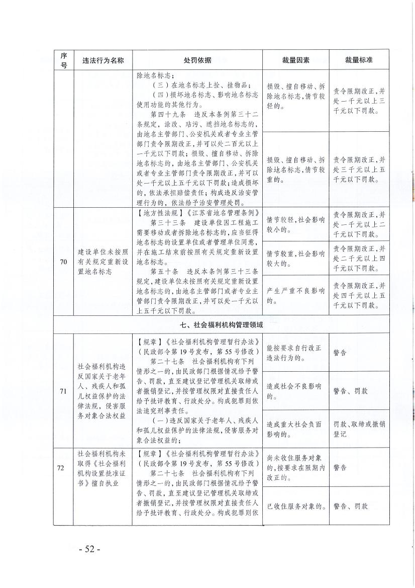 ӡ365bet߿ִй涨ĸļ֪ͨ