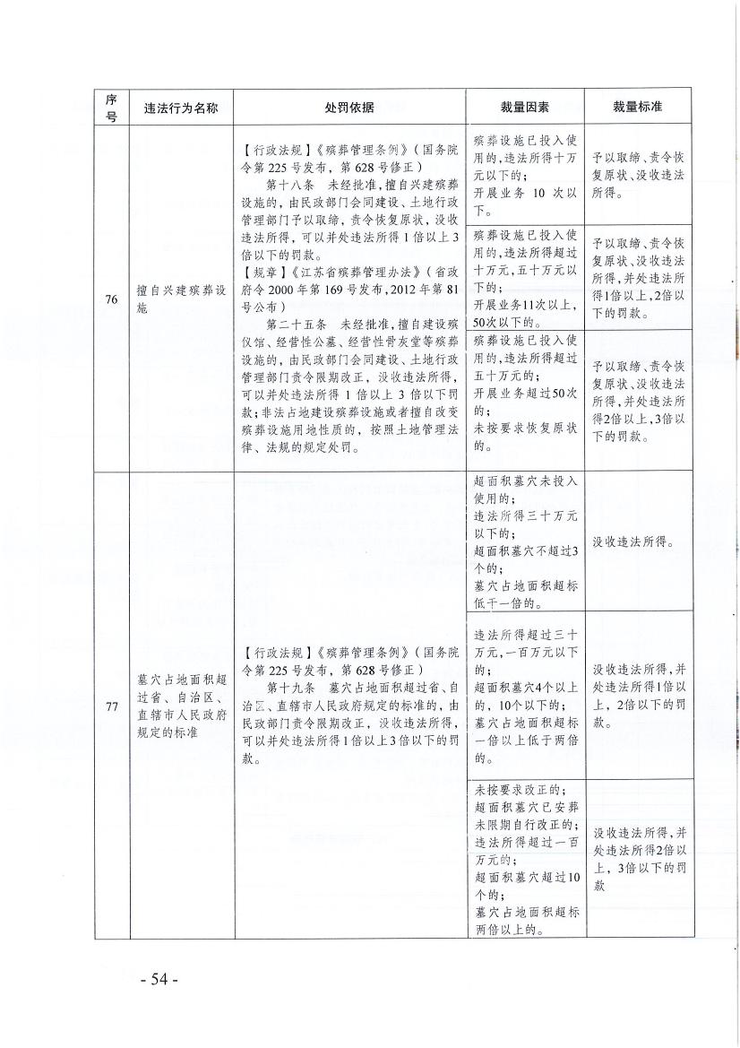 ӡ365bet߿ִй涨ĸļ֪ͨ