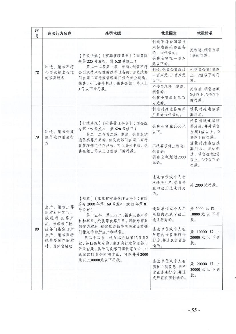 ӡ365bet߿ִй涨ĸļ֪ͨ
