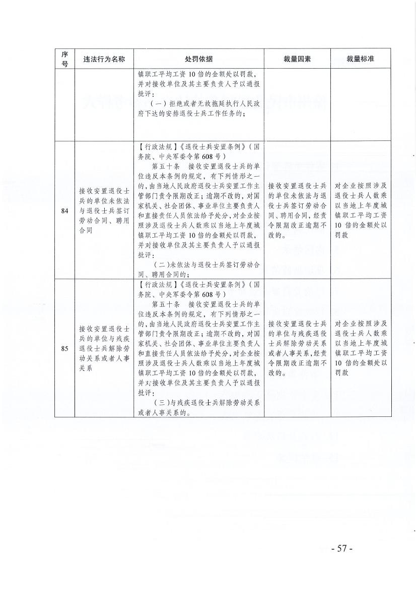 ӡ365bet߿ִй涨ĸļ֪ͨ